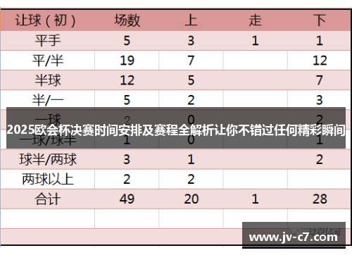 2025欧会杯决赛时间安排及赛程全解析让你不错过任何精彩瞬间