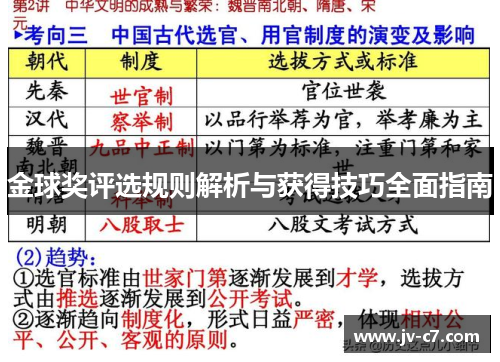 金球奖评选规则解析与获得技巧全面指南