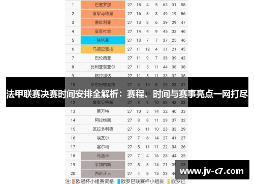 法甲联赛决赛时间安排全解析:赛程、时间与赛事亮点一网打尽 法甲联赛决赛时间安排全解析:赛程、时间与赛事亮点一网打尽