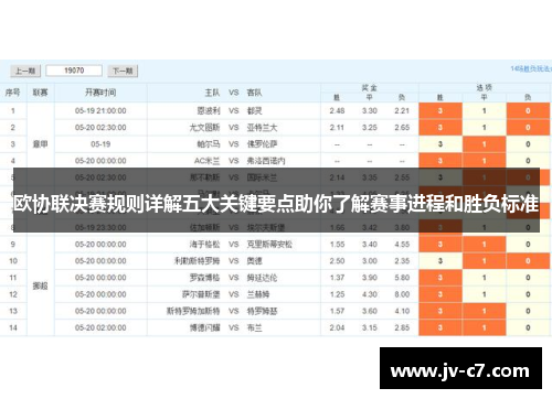 欧协联决赛规则详解五大关键要点助你了解赛事进程和胜负标准