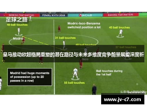 皇马推动欧超格局重塑的潜在路径与未来多维度竞争前景展望深度析 皇马推动欧超格局重塑的潜在路径与未来多维度竞争前景展望深度析