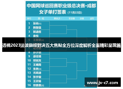 透視2023法波巔峰對決五大焦點全方位深度解析全面精彩呈現篇 透視2023法波巔峰對決五大焦點全方位深度解析全面精彩呈現篇