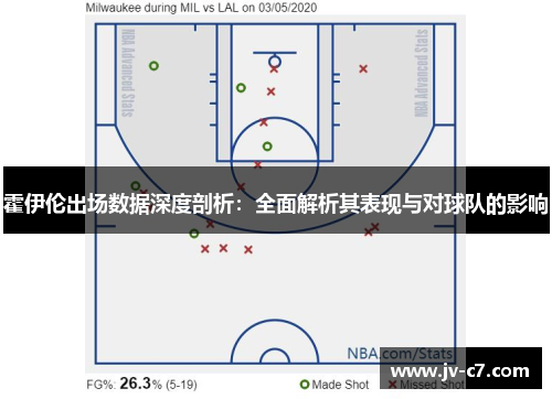霍伊伦出场数据深度剖析：全面解析其表现与对球队的影响