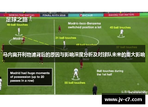 马内离开利物浦背后的原因与影响深度分析及对球队未来的重大影响