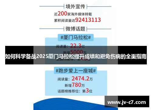 如何科学备战2025厦门马拉松提升成绩和避免伤病的全面指南