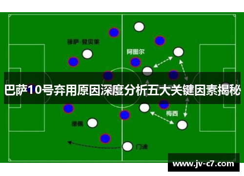 巴萨10号弃用原因深度分析五大关键因素揭秘