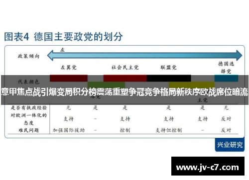 意甲焦点战引爆变局积分榜震荡重塑争冠竞争格局新秩序欧战席位暗流