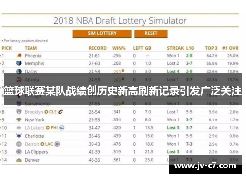 篮球联赛某队战绩创历史新高刷新记录引发广泛关注