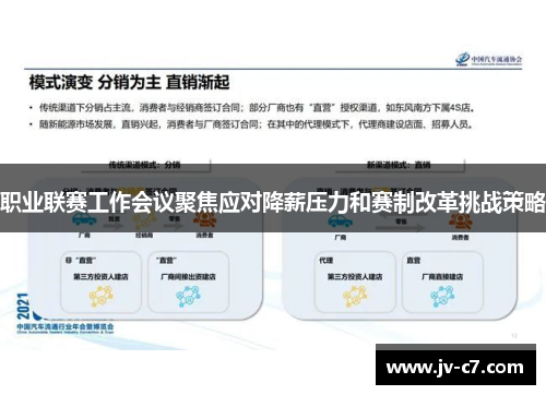 职业联赛工作会议聚焦应对降薪压力和赛制改革挑战策略