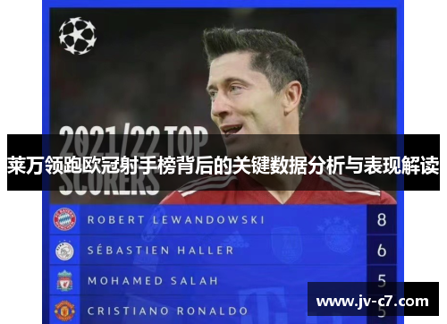 莱万领跑欧冠射手榜背后的关键数据分析与表现解读