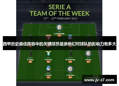 西甲历史最佳阵容中的关键球员是谁他们对球队的影响力有多大