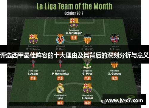评选西甲最佳阵容的十大理由及其背后的深刻分析与意义