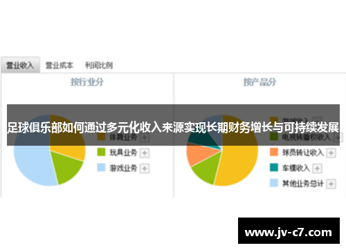 足球俱乐部如何通过多元化收入来源实现长期财务增长与可持续发展
