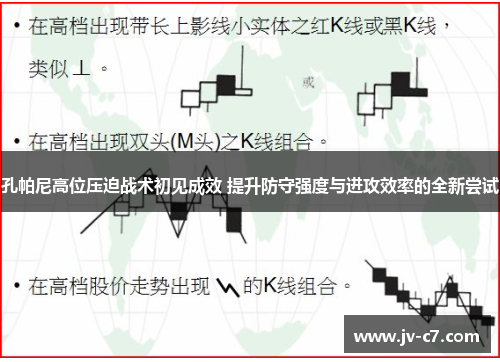 孔帕尼高位压迫战术初见成效 提升防守强度与进攻效率的全新尝试